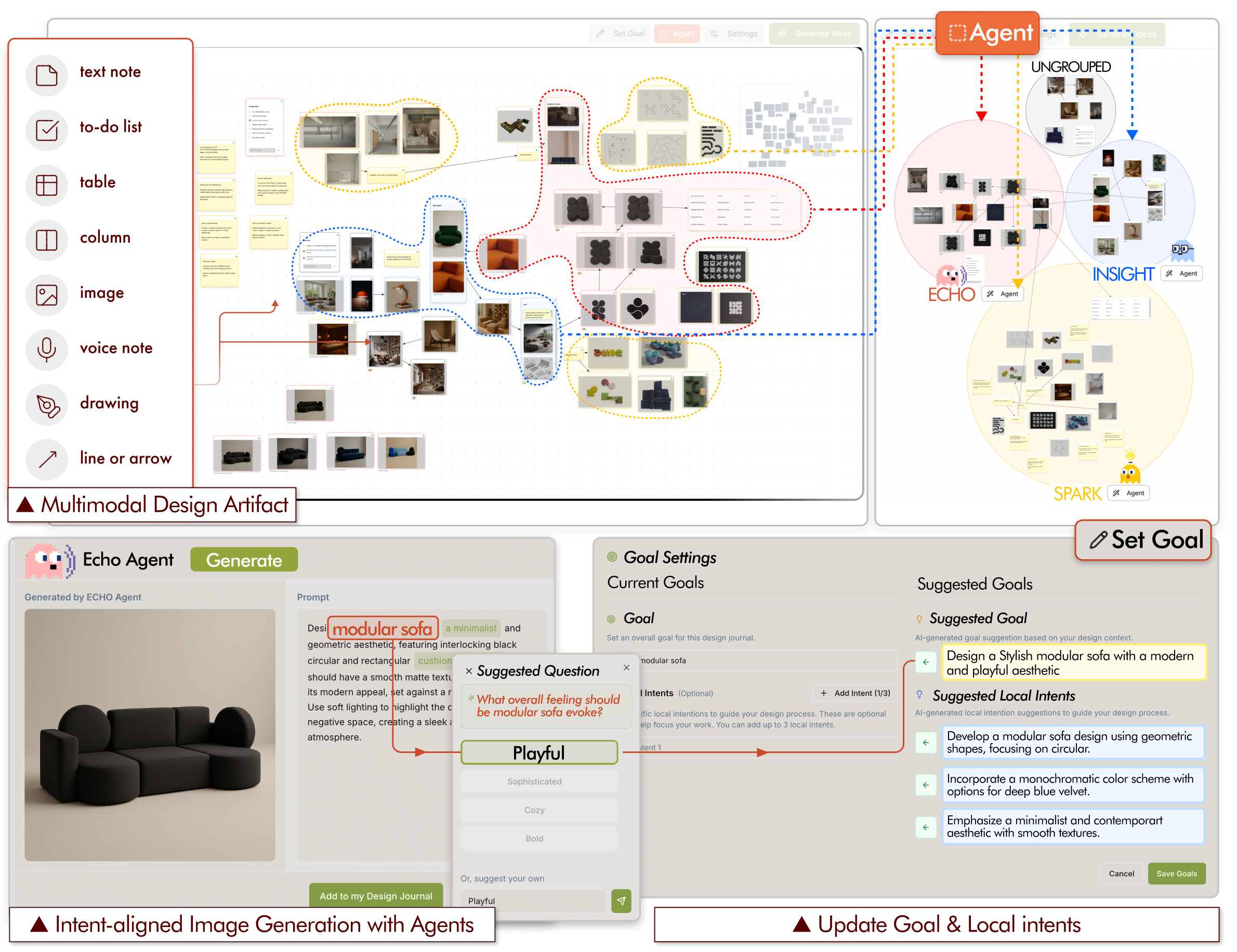 DesignJournal system overview: the interface consolidates multimodal design artifacts — text, sketches, images, and audio — into a timeline and canvas with agent-based grouping and generation.